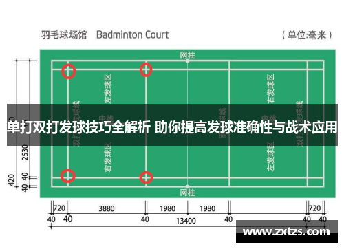 单打双打发球技巧全解析 助你提高发球准确性与战术应用