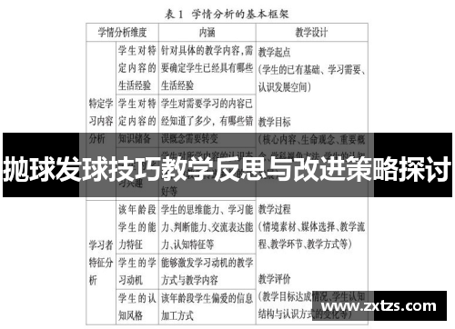 抛球发球技巧教学反思与改进策略探讨